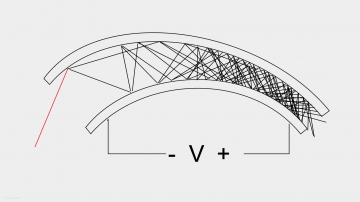 electron multiplier (image court. wikimedia.org)