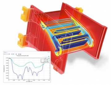 COMSOL