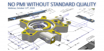 No PMI without Standard Quality