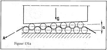 design principles for uc
vacuum applications
