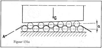 design principles for uc 
vacuum applications