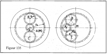 design principles for
shock proof design